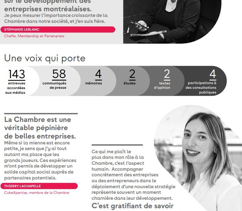 Il y a des moments dans un parcours entrepreneurial qui surprennent plus que d’autres.